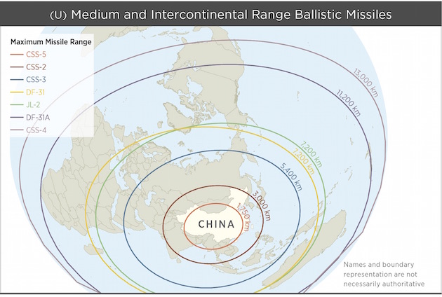 PLA missile ranges